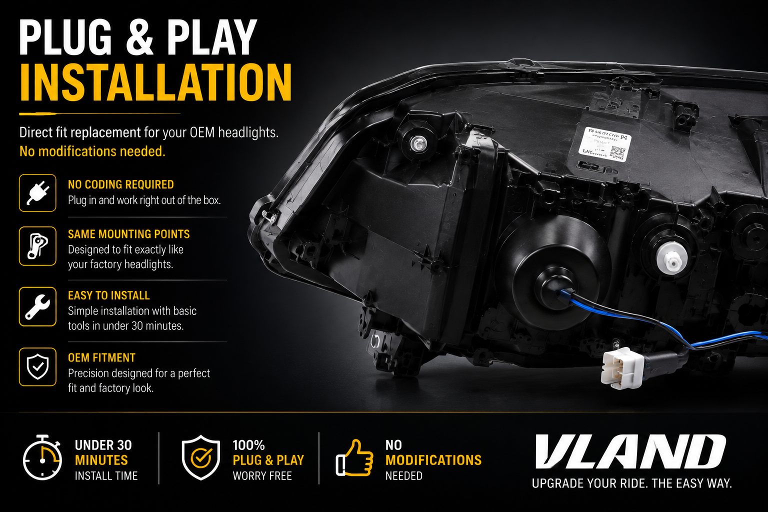 Premium VLAND LED Headlights (Blue Startup Sequence)