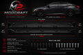 Honda Civic Sedan 2016–2021 Type R Style Side Skirt Extensions | Gloss Black ABS