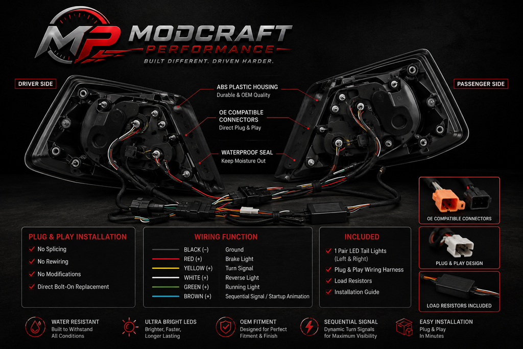MODCraft Performance LED Sequential Tail Lights | Fits 2016-2021 Honda Civic Sedan | Black Housing, Clear Lens