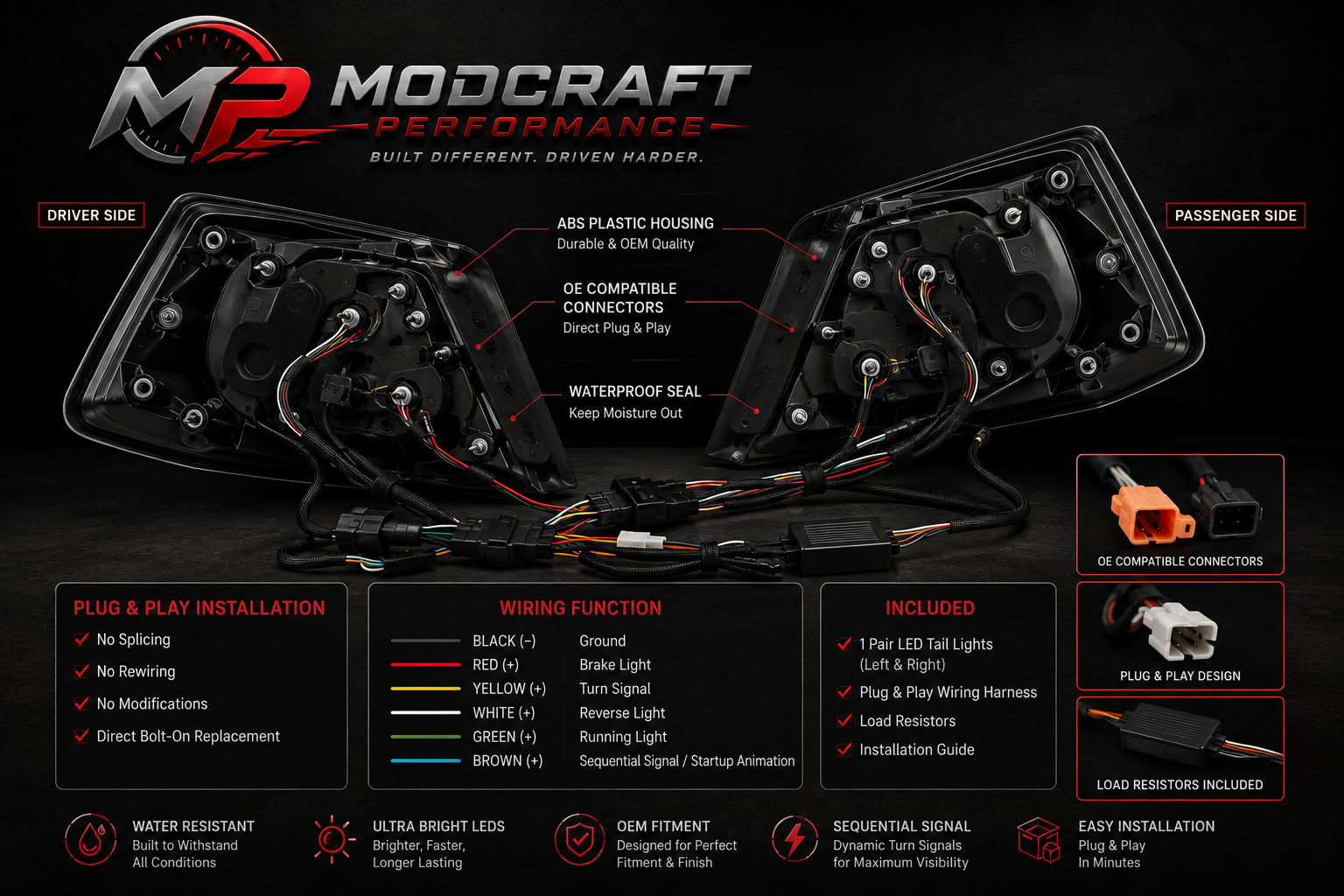 MODCraft Performance LED Sequential Tail Lights | Fits 2016-2021 Honda Civic Sedan | Black Housing, Clear Lens